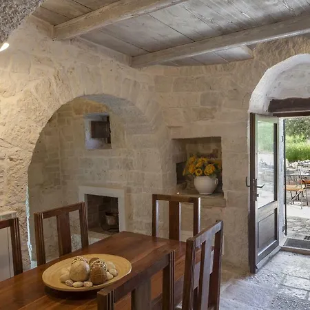 Villa Trullo Nora *